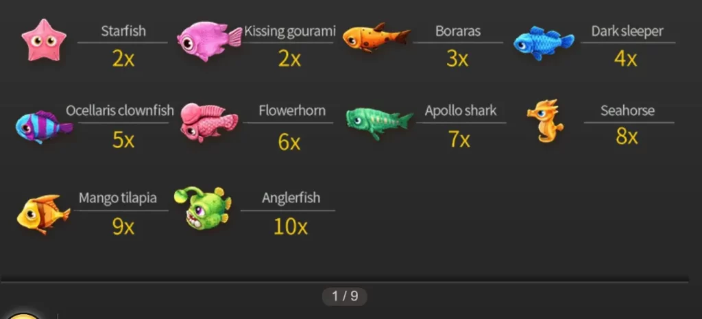 Which Fa Chai Fishing Games Should You Play In 2024?